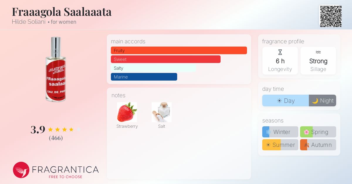 Fragrantica image 4