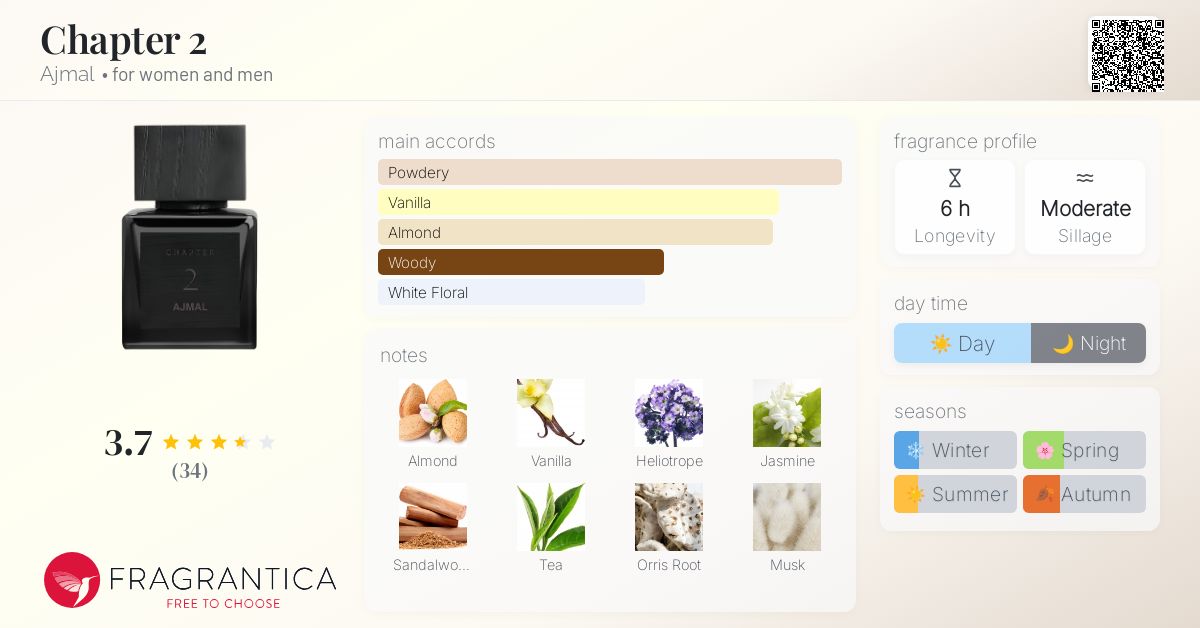 Chapter 2 Ajmal perfume - a new fragrance for women and men 2025