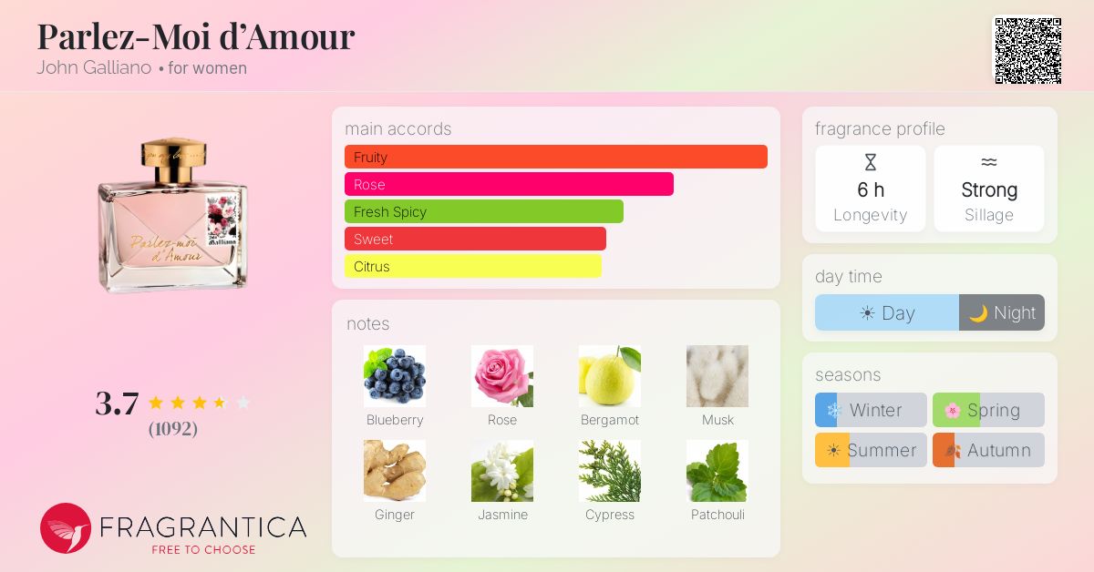 Parlez-Moi d'Amour John Galliano perfume - a fragrance for women 2010