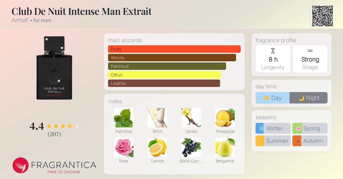 www.fragrantica.com