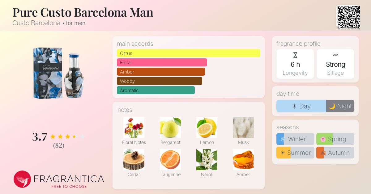 Fragrantica image 4