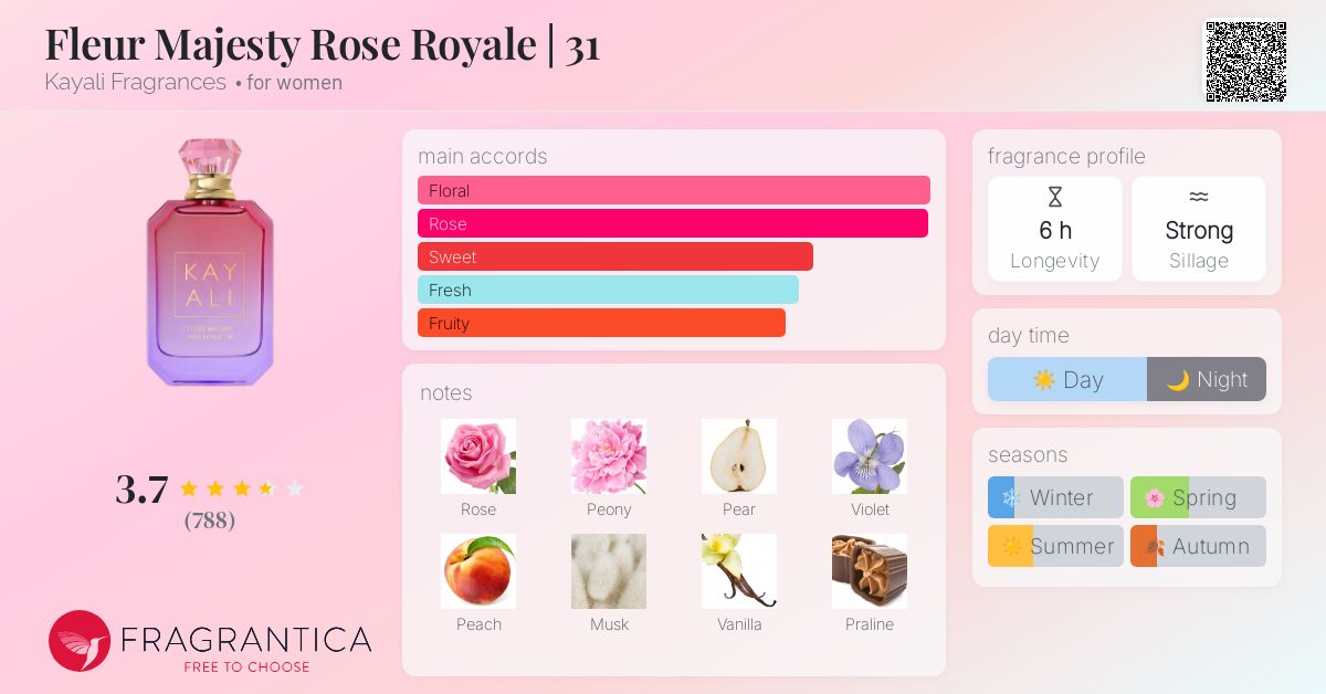 Fleur Majesty Rose Royale | 31 Kayali Fragrances perfume - a