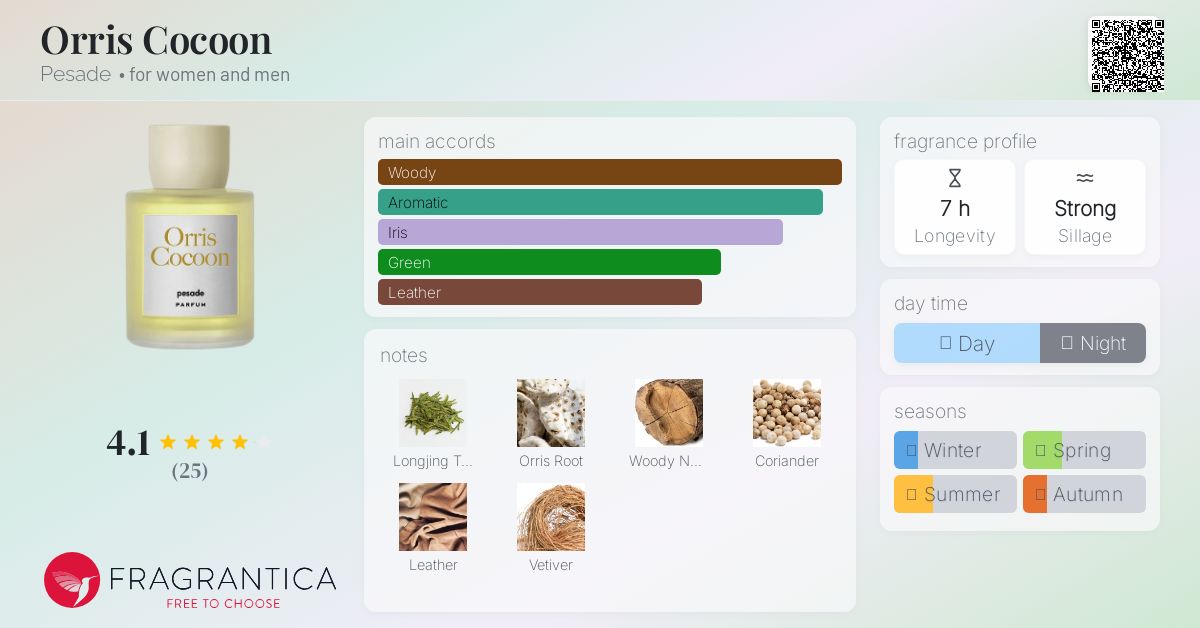 Orris Cocoon Pesadeパルファム オリス コクーン・Orris Cocoon 100ml | 【公式通販】pesade（ぺ