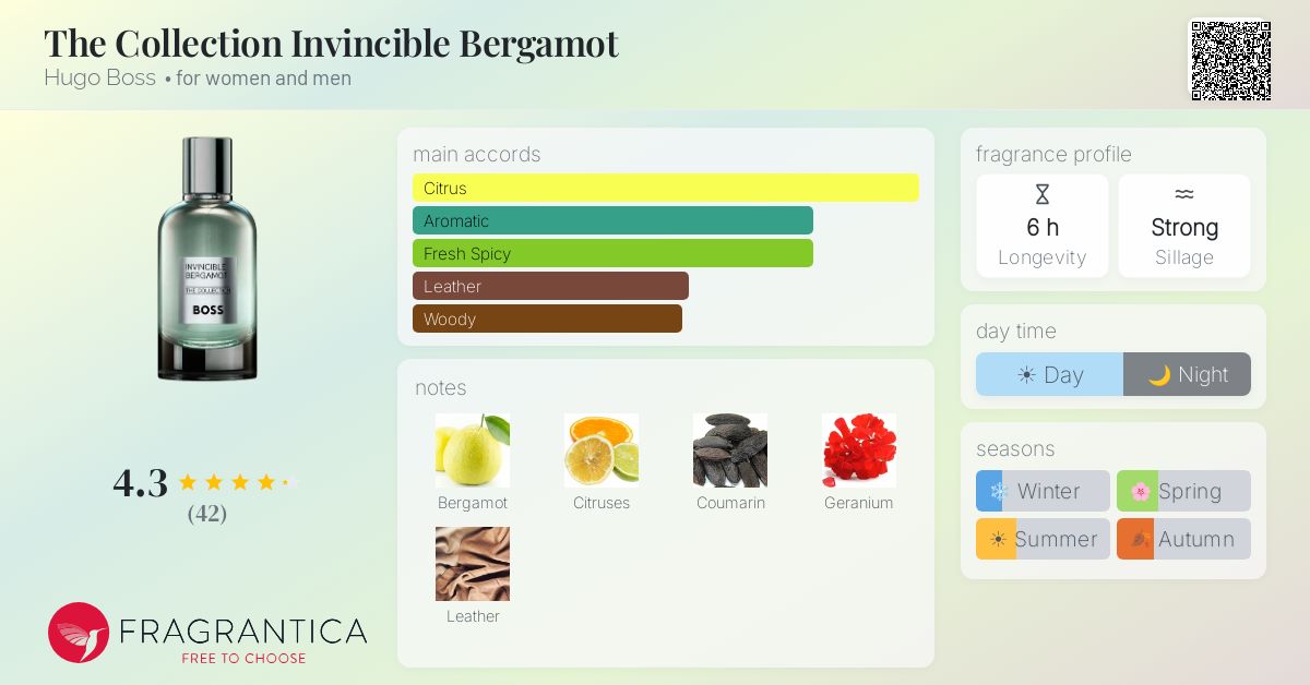 The Collection Invincible Bergamot Hugo Boss perfume - a fragrance
