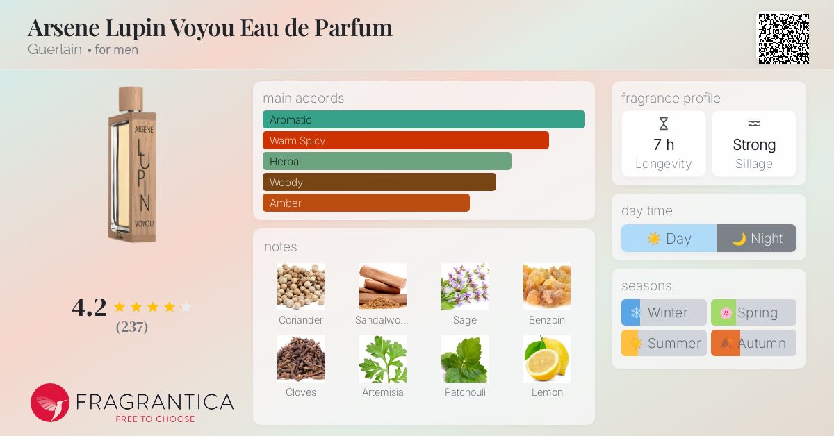 Arsene Lupin Voyou Eau de Parfum Guerlain cologne - a fragrance