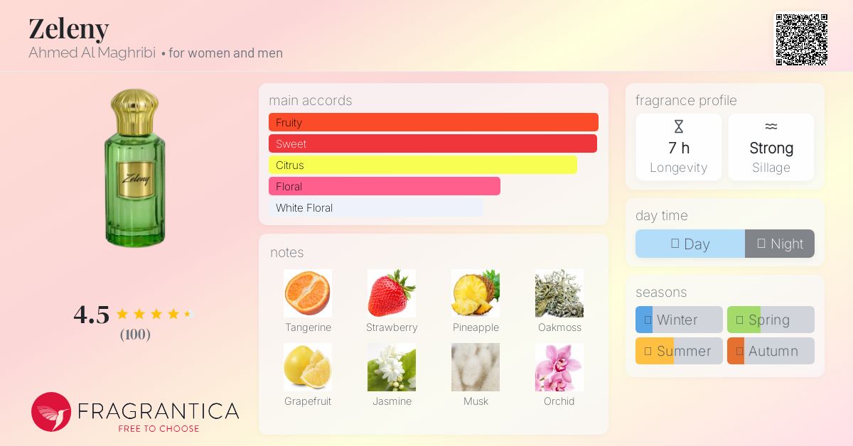 香水(男性用) Ahmed Al Maghribi Zeleny Zeleny EDP By Ahmed al maghribi 100 ml -Super Rich Fragrance