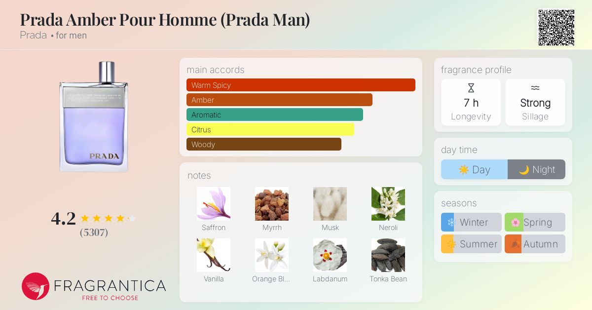 Prada Amber Pour Homme (Prada Man) Prada cologne - a