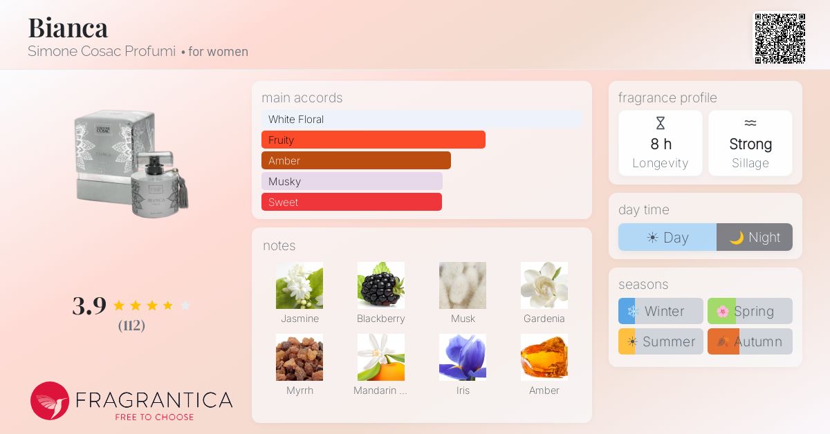 Fragrantica image 4