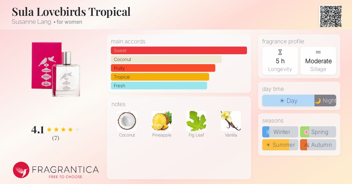 Fragrantica image 4