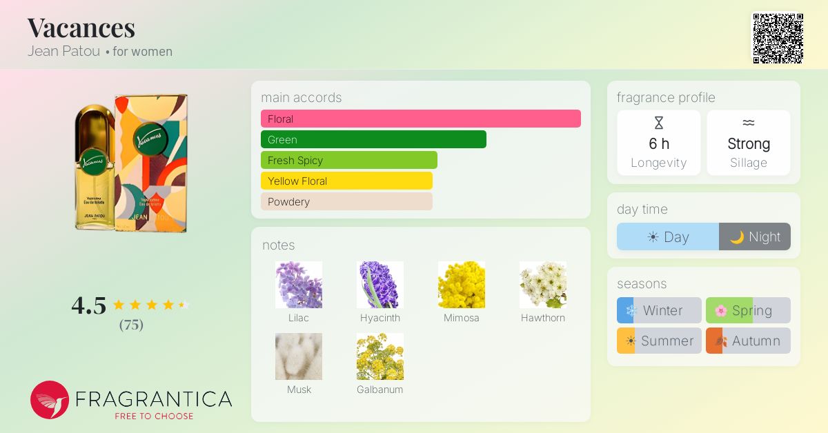Fragrantica image 4