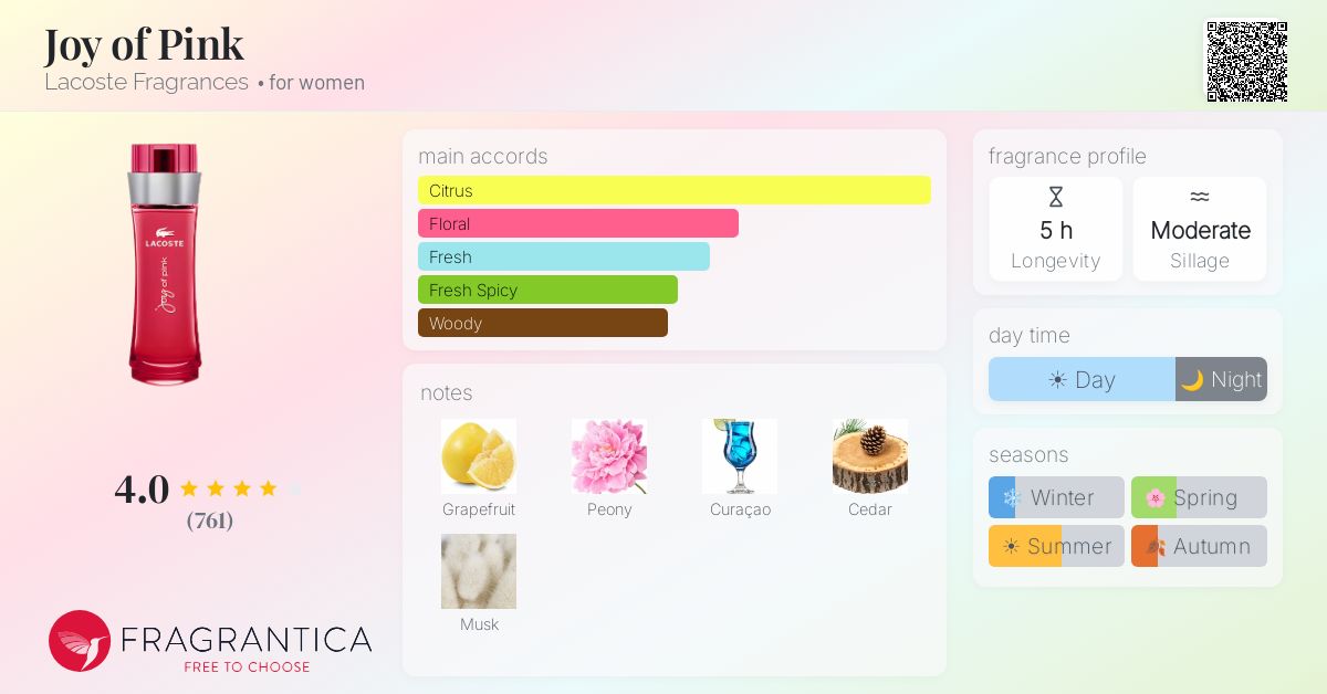 Fragrantica image 4