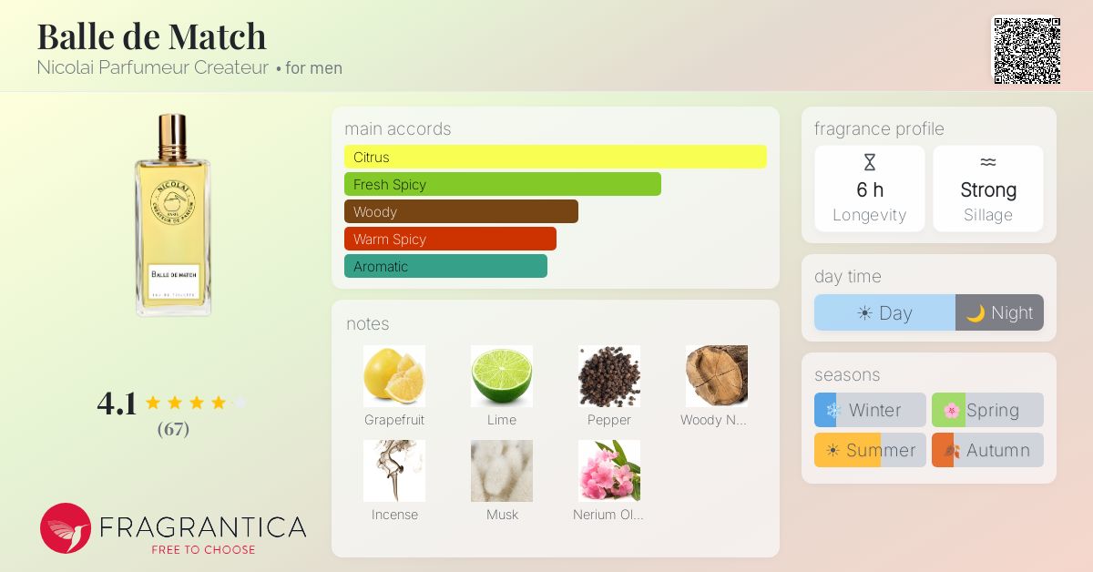 Fragrantica image 4