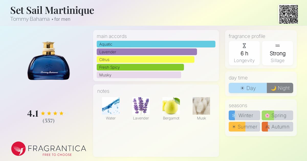 Fragrantica image 4