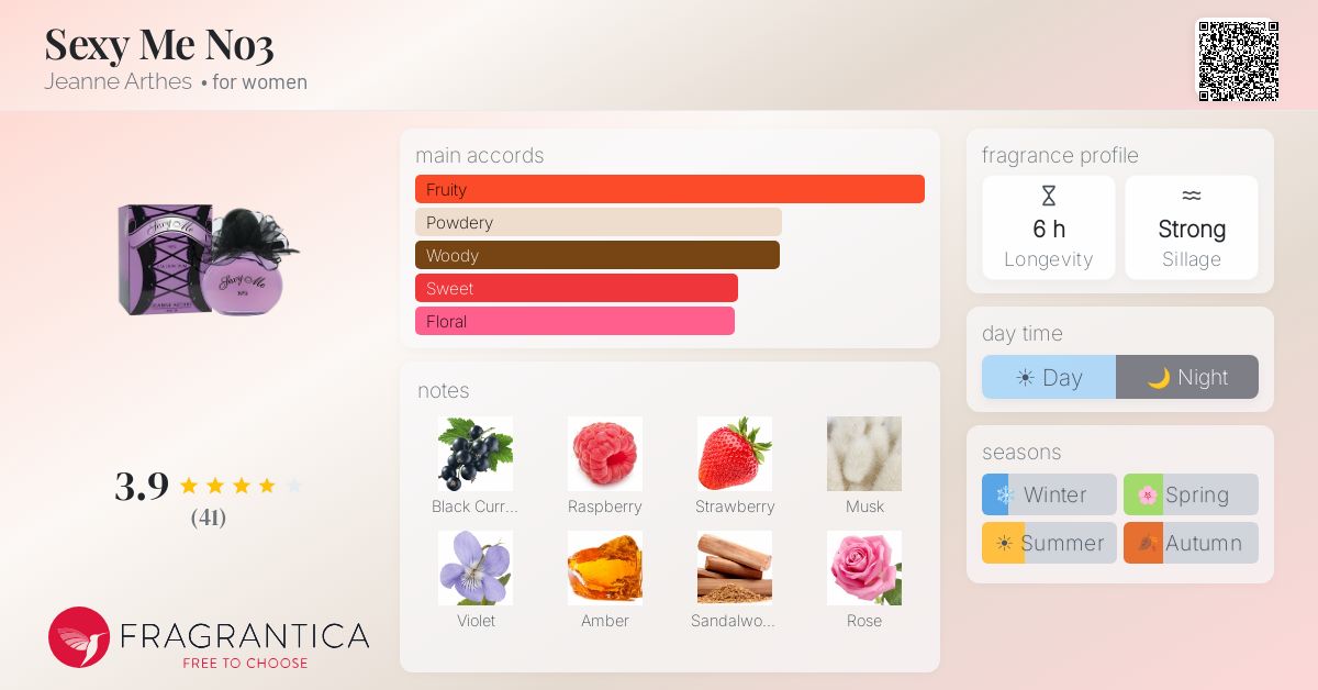 Fragrantica image 4