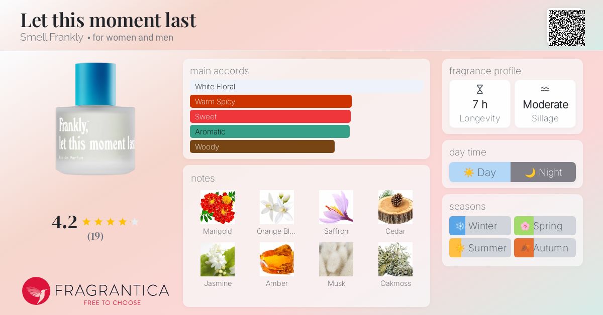 Let this moment last Smell Frankly perfume - a new fragrance for women ...