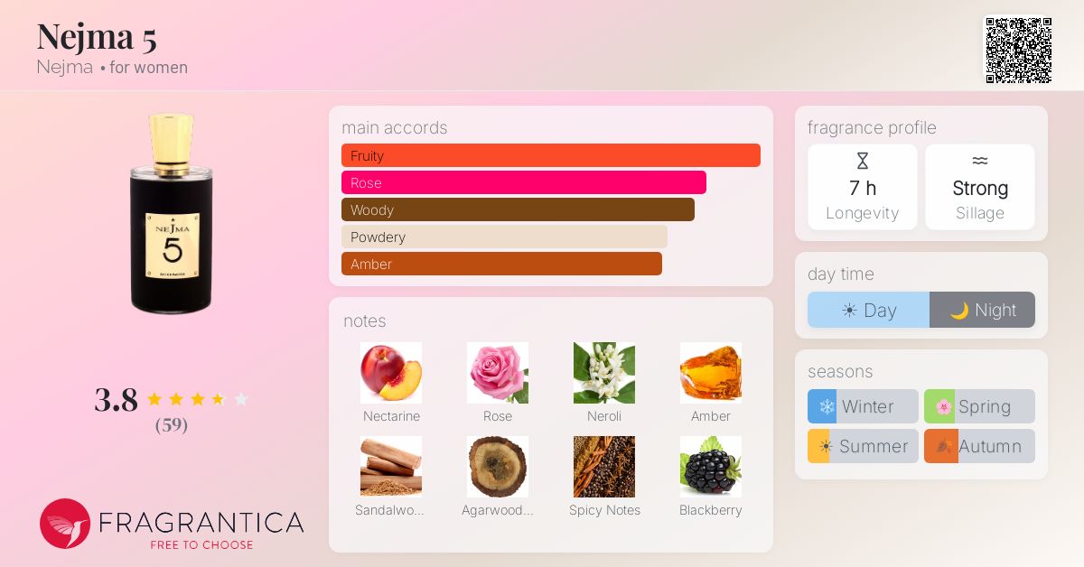 Fragrantica image 4