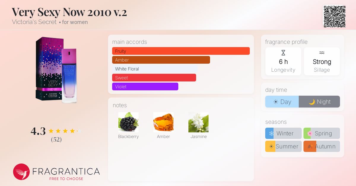 Fragrantica image 4