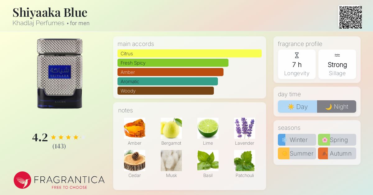 Shiyaaka Blue Khadlaj Perfumes cologne - a fragrance for men