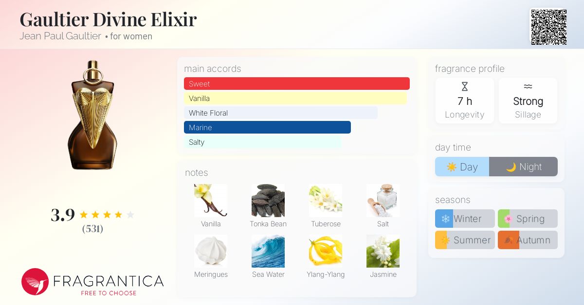 Gaultier Divine Elixir Jean Paul Gaultier perfume a new