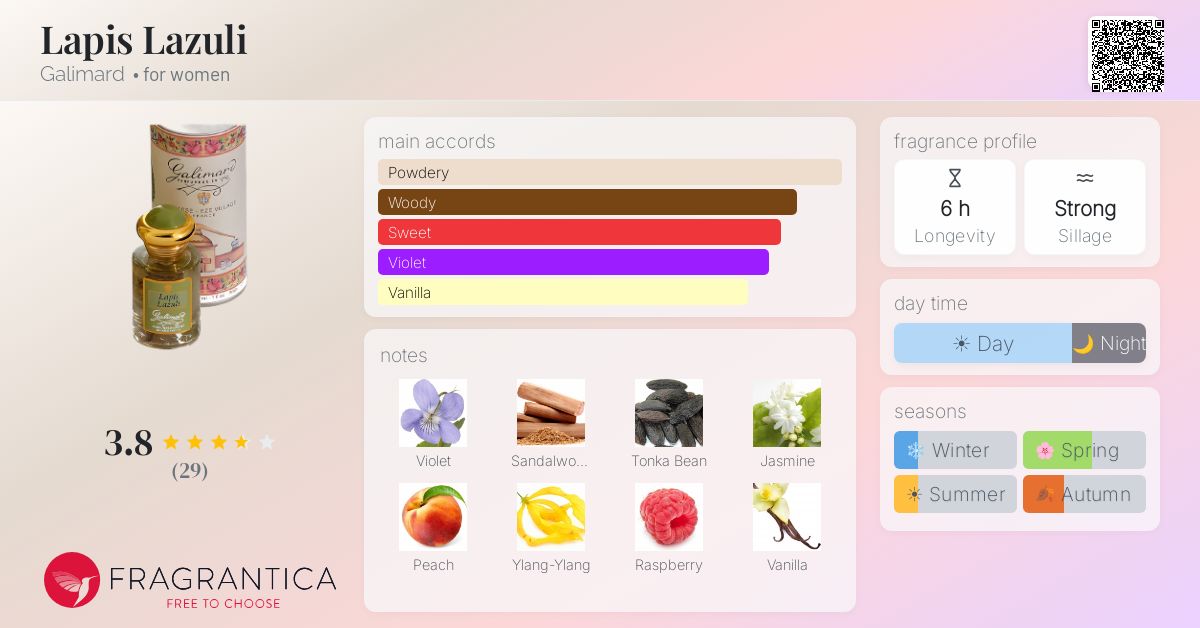 Fragrantica image 4