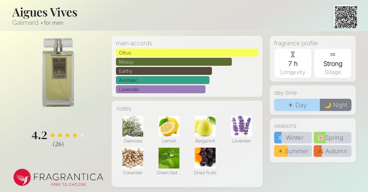 Fragrantica image 4