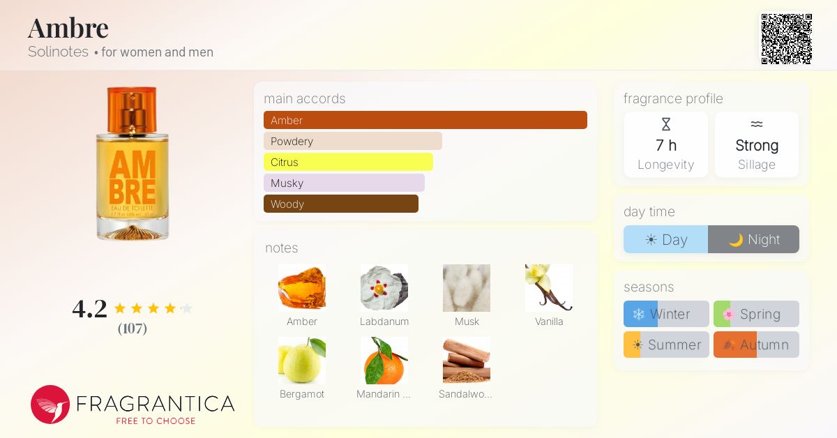 Fragrantica image 4