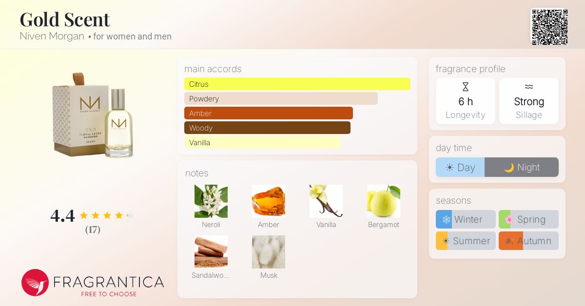 Fragrantica image 4