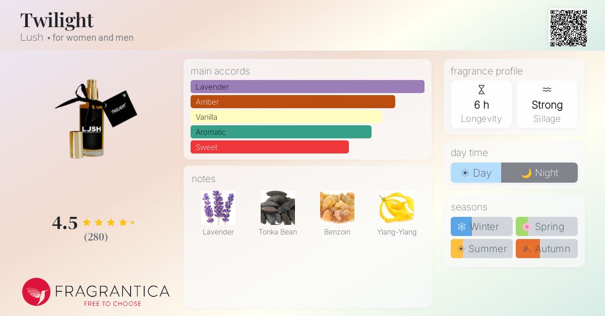 Fragrantica image 4