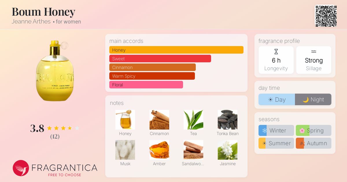 Fragrantica image 4