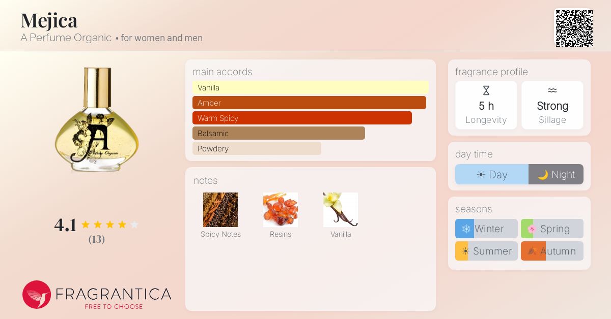 Fragrantica image 4