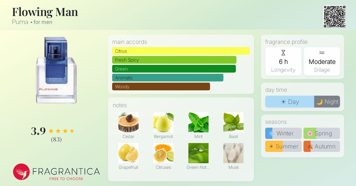 Fragrantica image 4