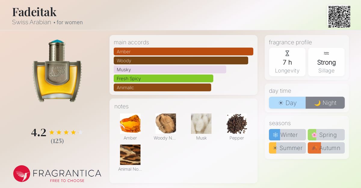 Fragrantica image 4