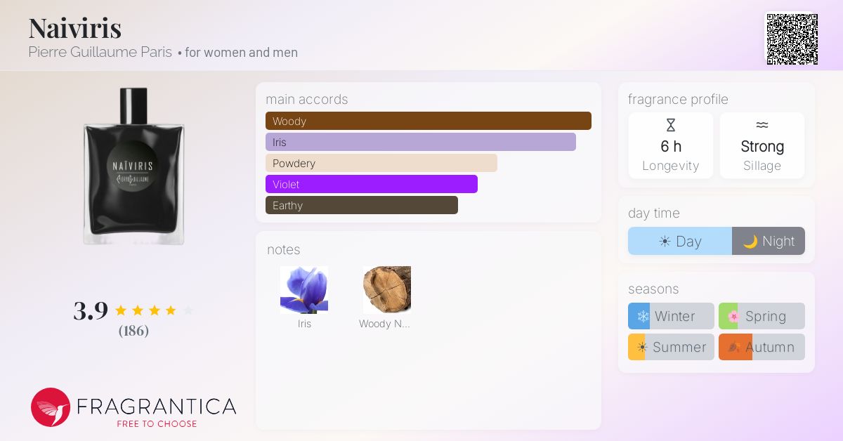 Fragrantica image 4