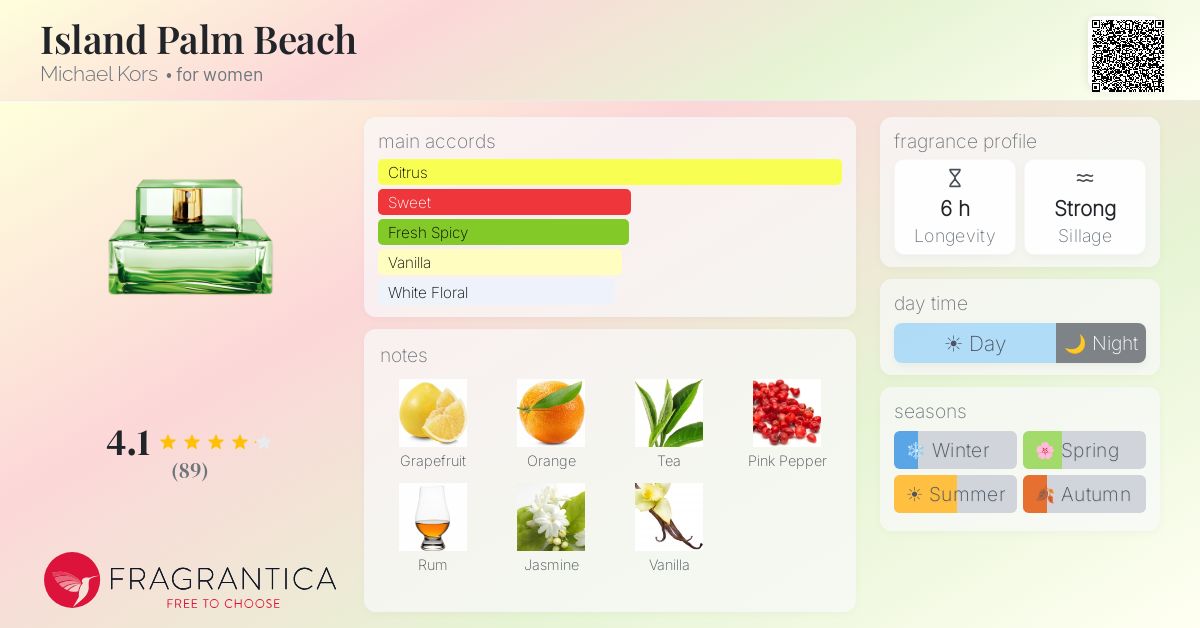 Fragrantica image 4