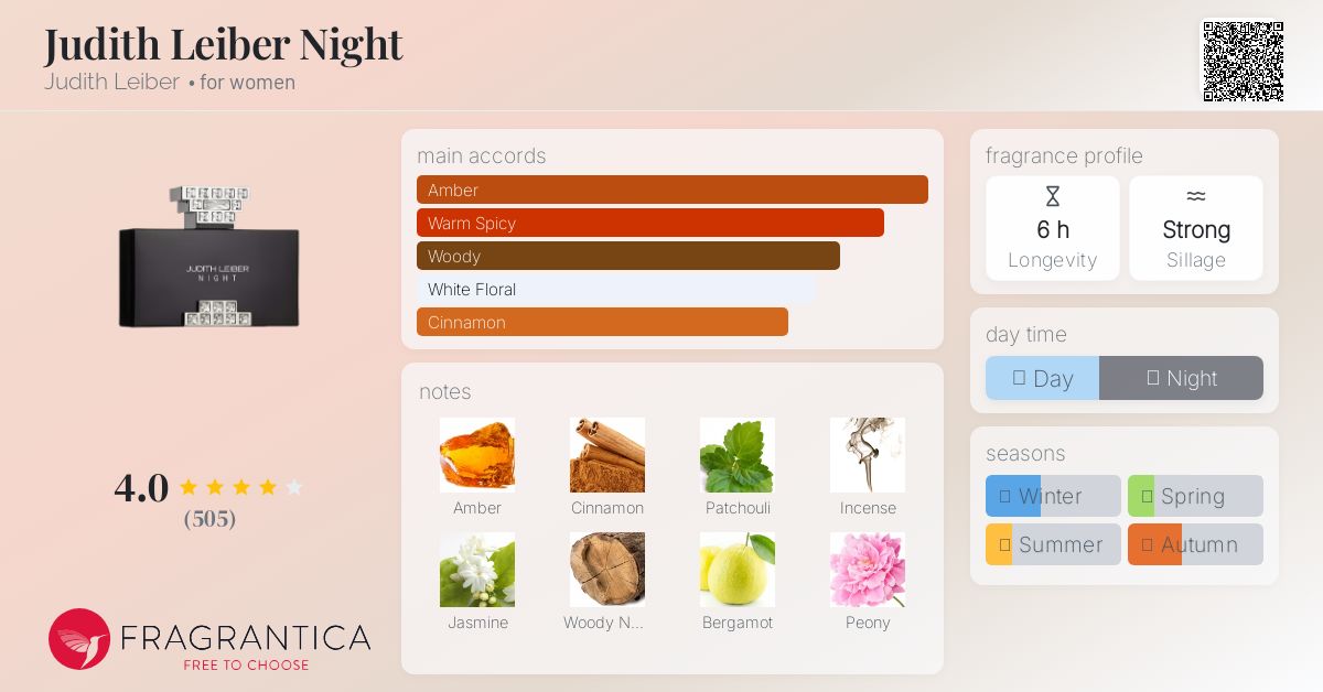 日本未発売 希少 JUDITH LEIBER NIGHT EDP 75ml JUDITH LEIBER NIGHT EAU DE PARFUM SPRAY FOR WOMEN 2.5 Oz / 75 ml