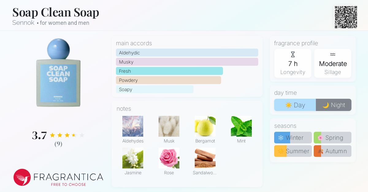 Soap Clean Soap Sennok perfume - a fragrance for women and men