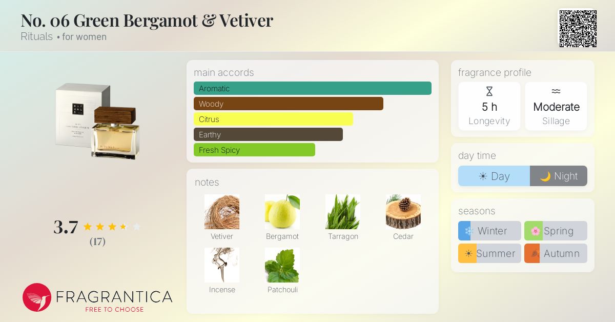 Fragrantica image 4