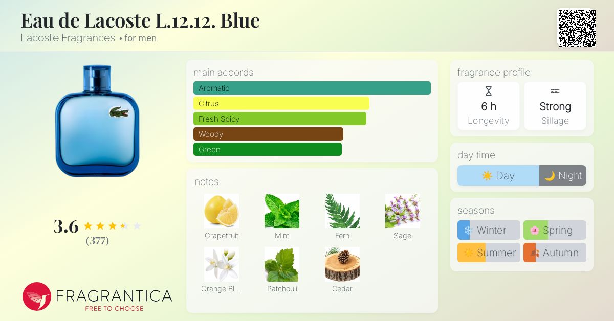 Eau de Lacoste Blue Lacoste Fragrances cologne a