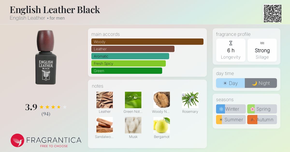 Fragrantica image 4