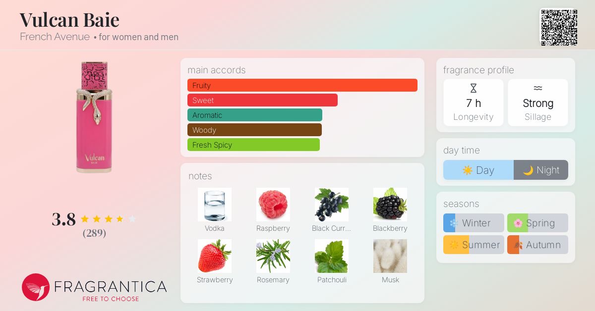 Vulcan Baie French Avenue perfume - a new fragrance for