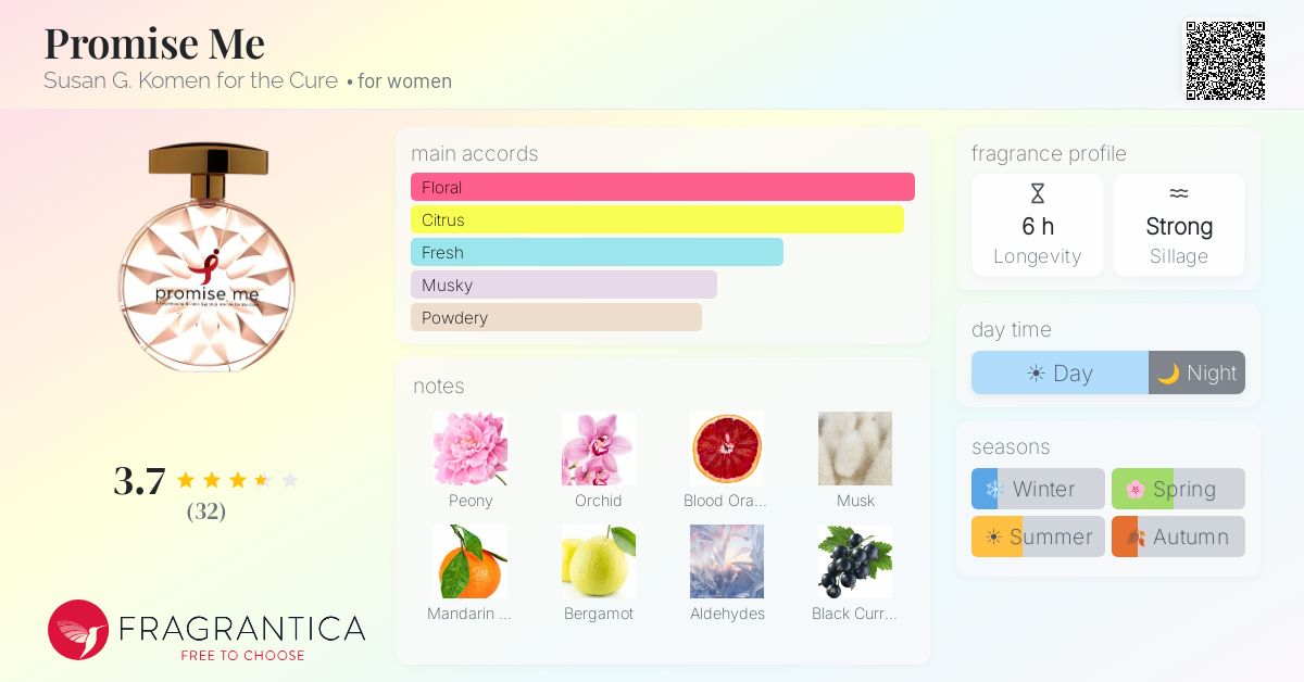 Fragrantica image 4
