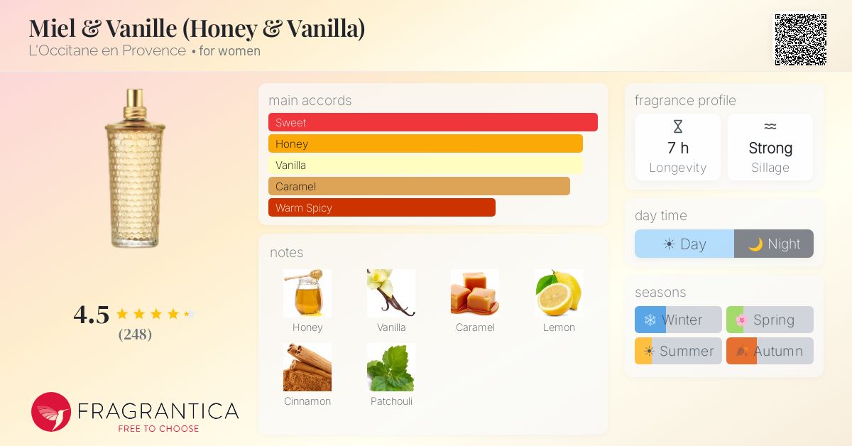 Fragrantica image 4
