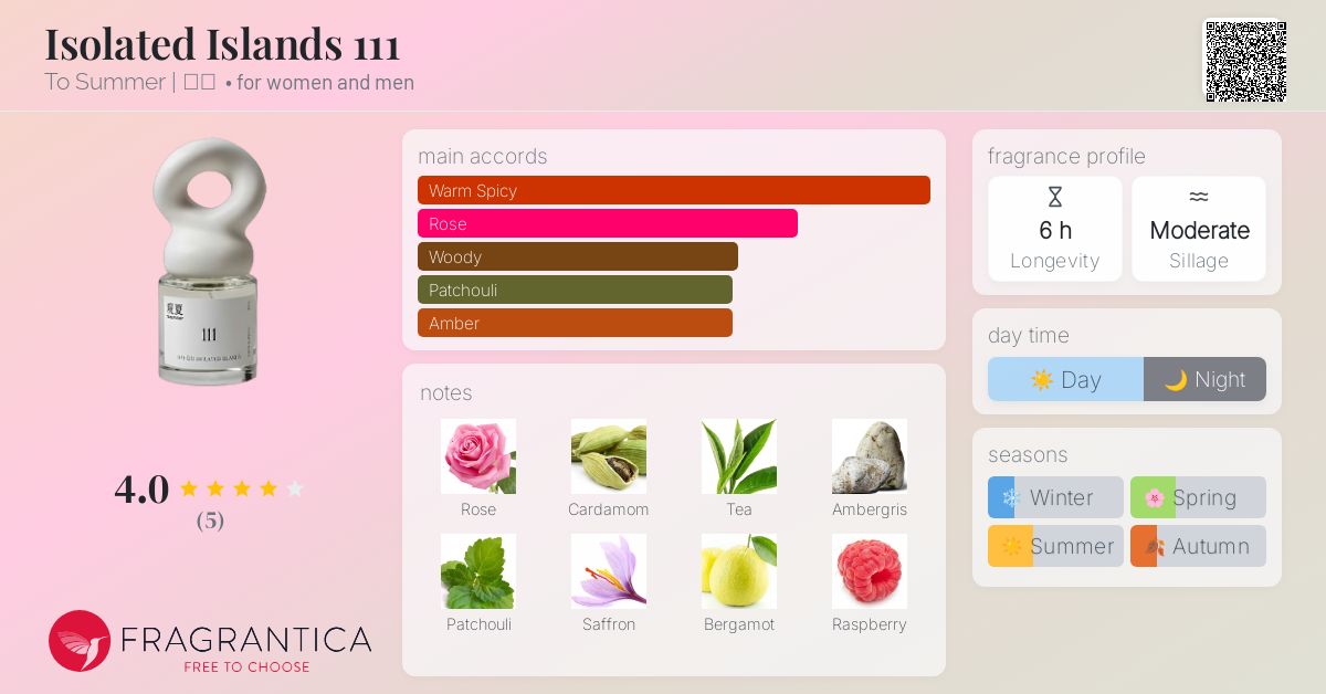 Isolated Islands 111号孤岛 To Summer | 观夏 perfume - a fragrance