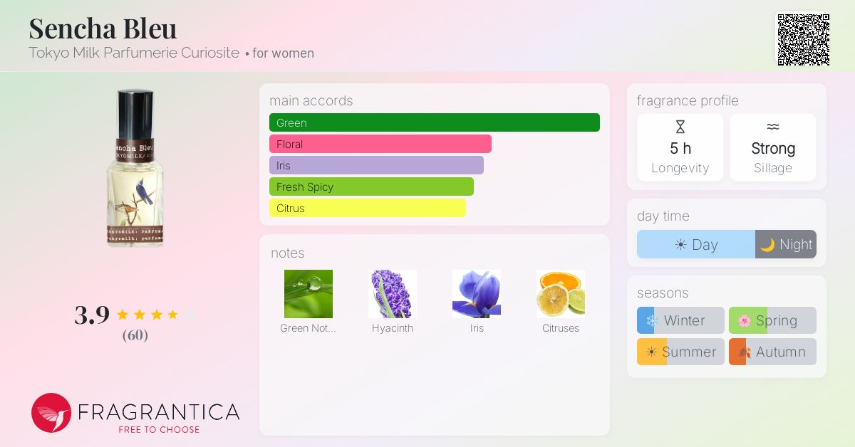 Fragrantica image 4