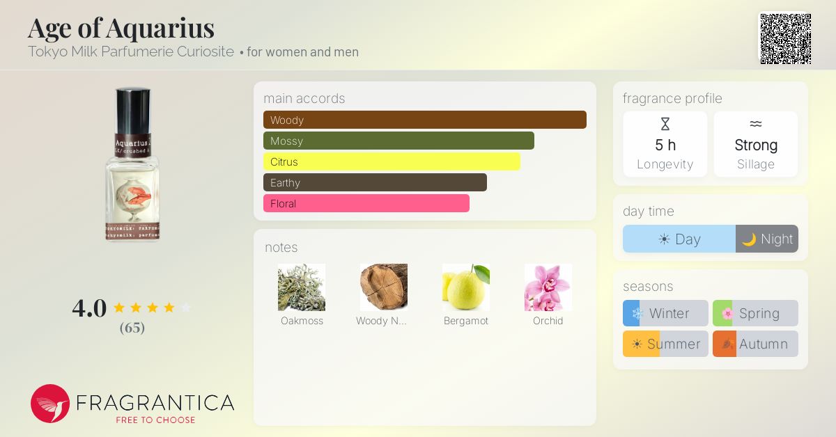 Fragrantica image 4