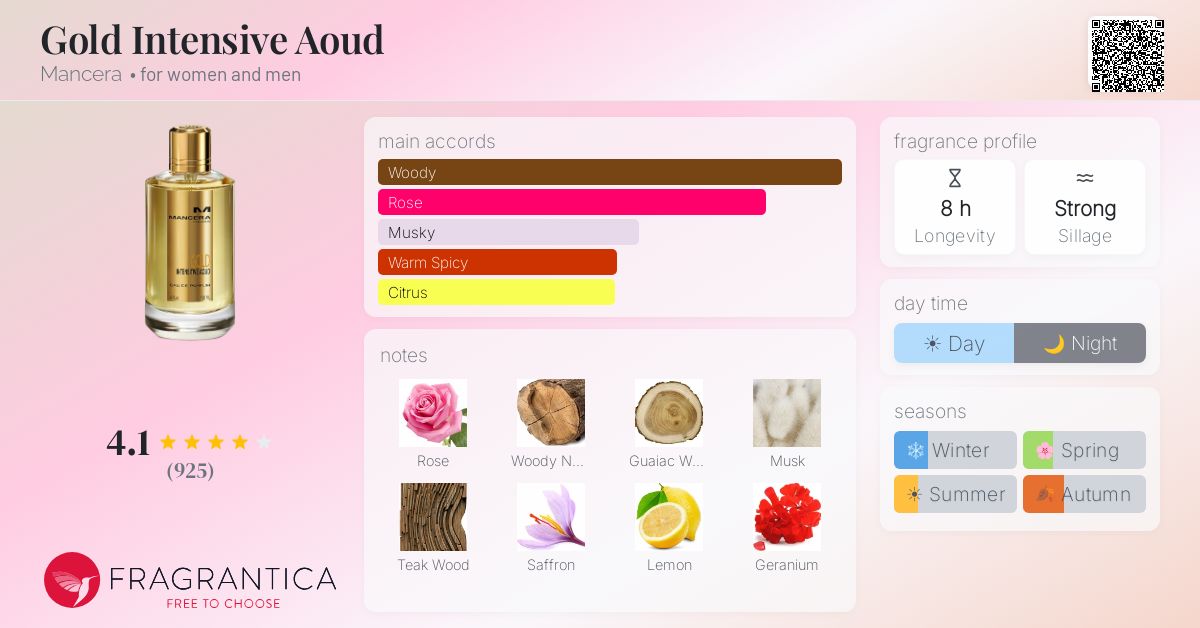 Fragrantica image 4