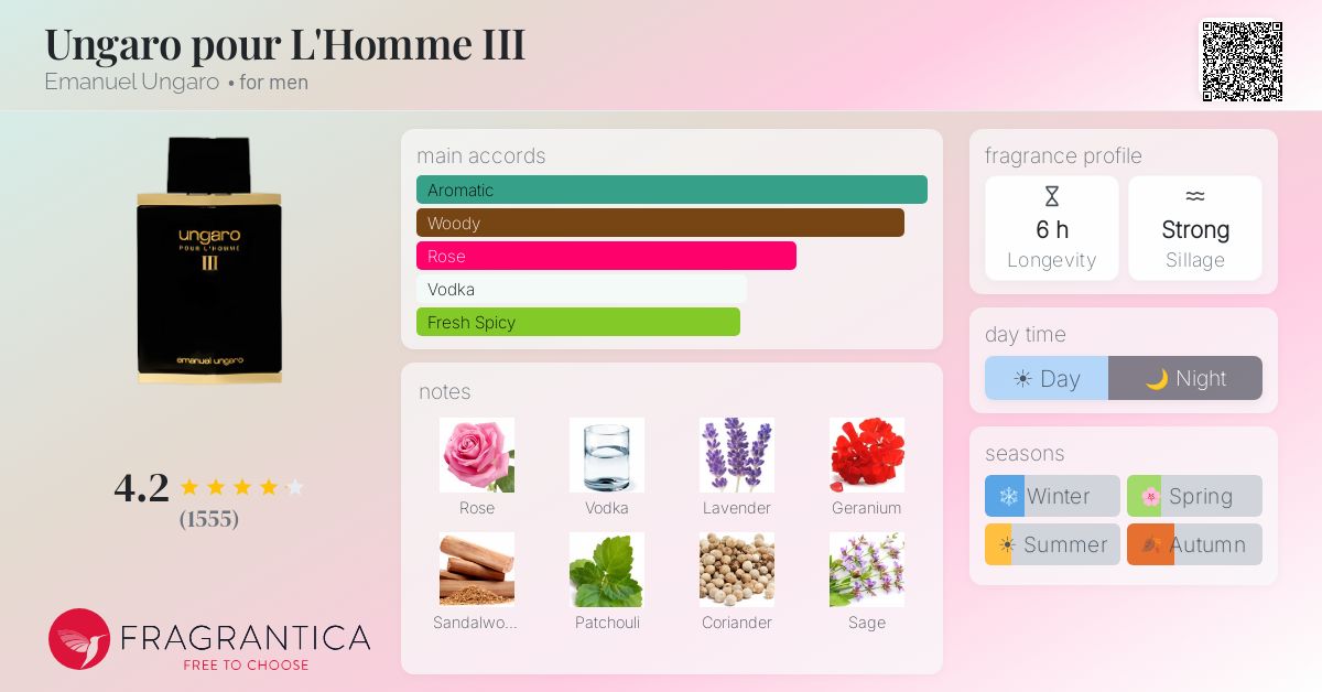 Fragrantica image 4