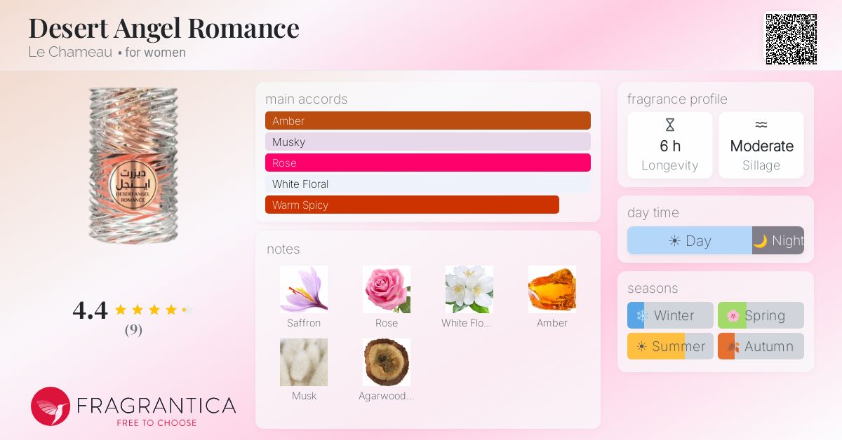 Desert Angel Romance Le Chameau perfume - a fragrance for women 2023