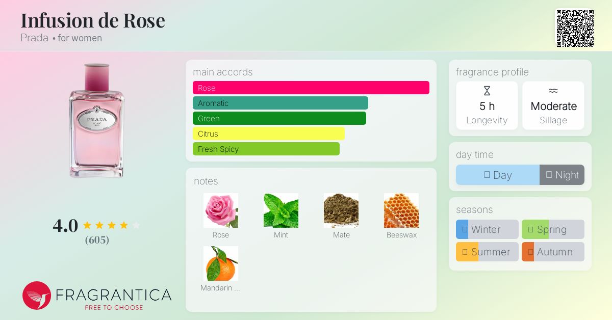 Infusion de Rose Prada perfume - a fragrance for women 2011