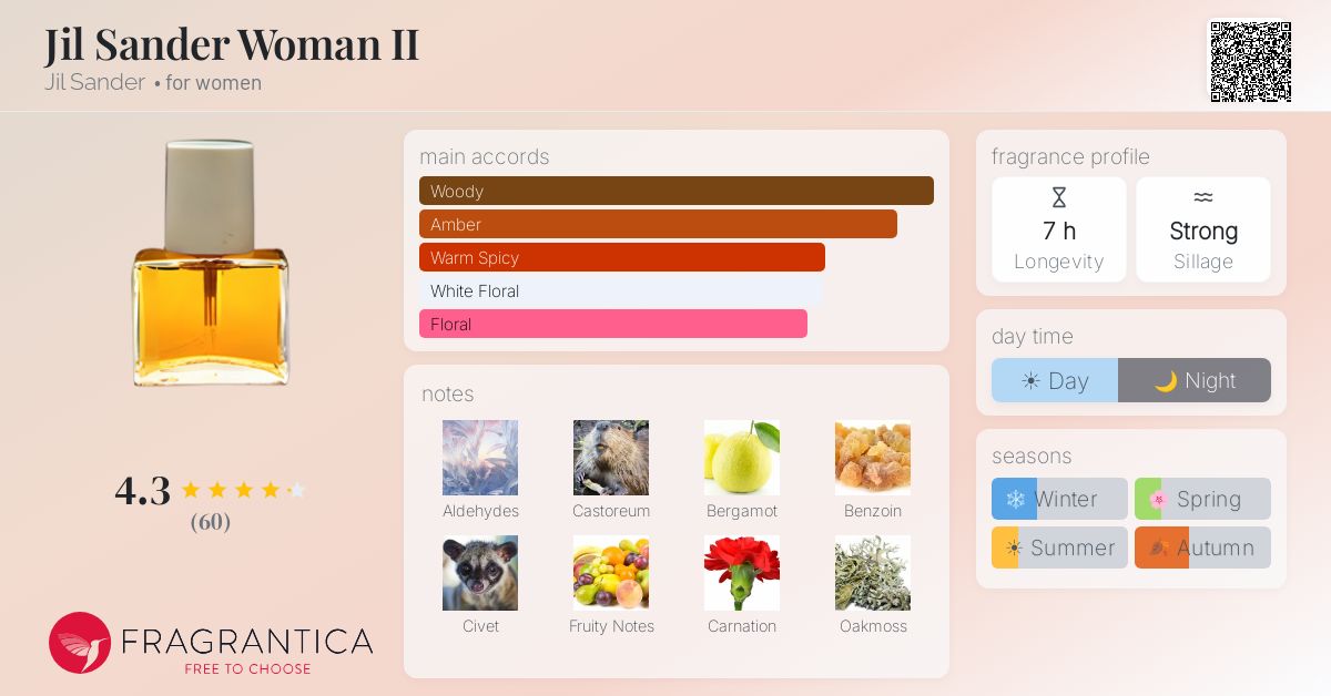 Fragrantica image 4